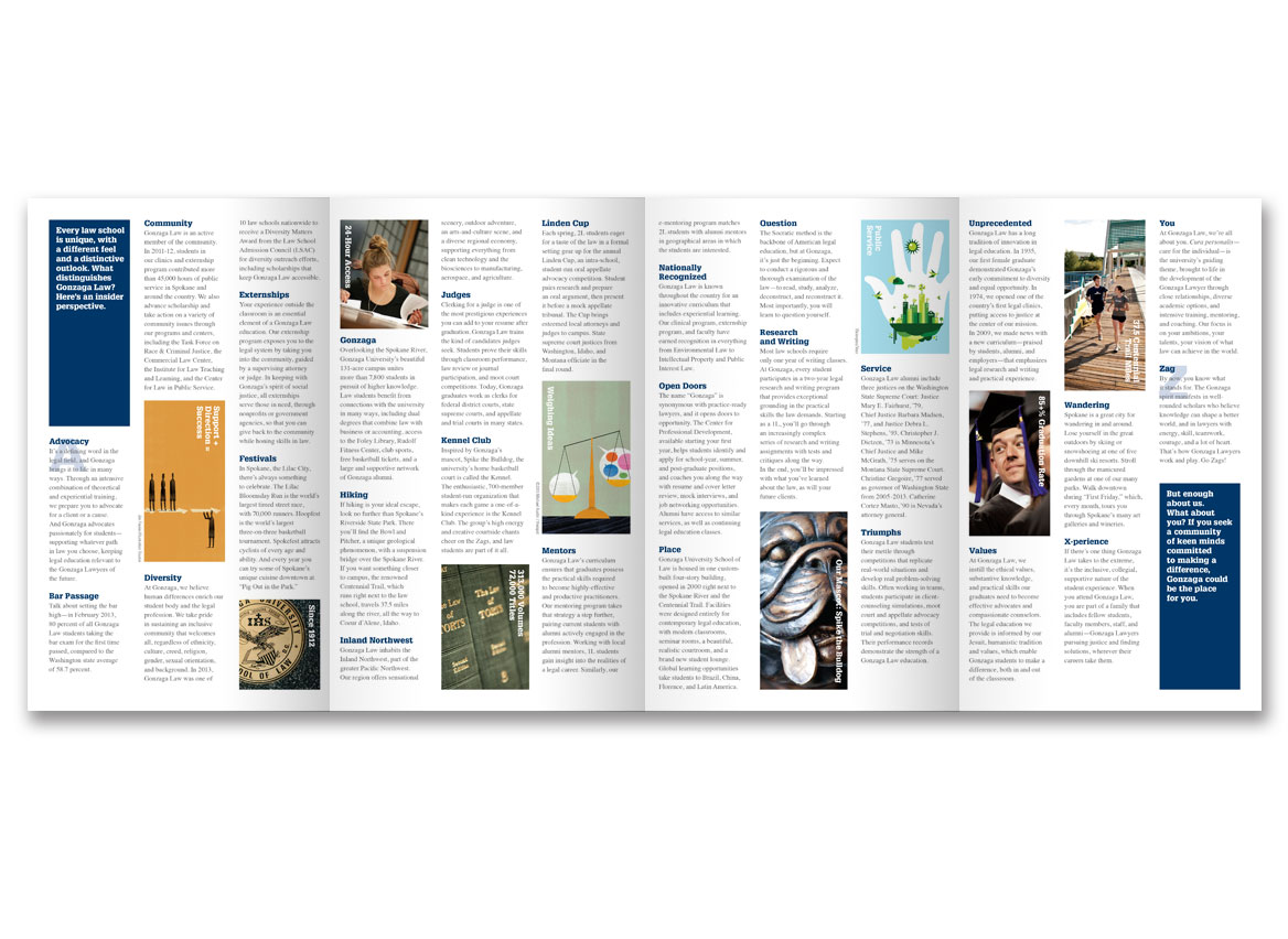 Gonzaga University School of Law